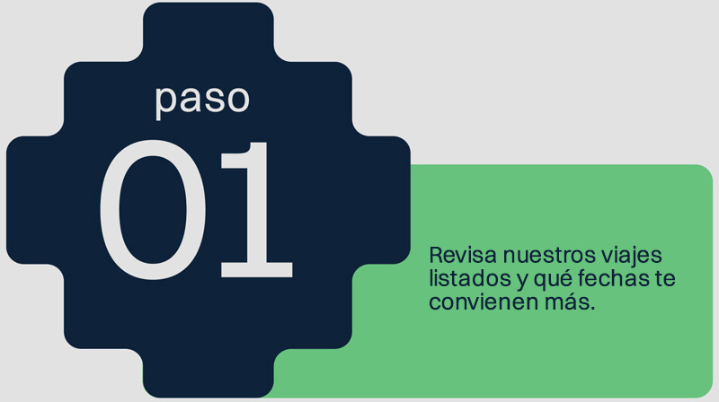 Paso 1: Únete a la lista de espera para viajes abiertos